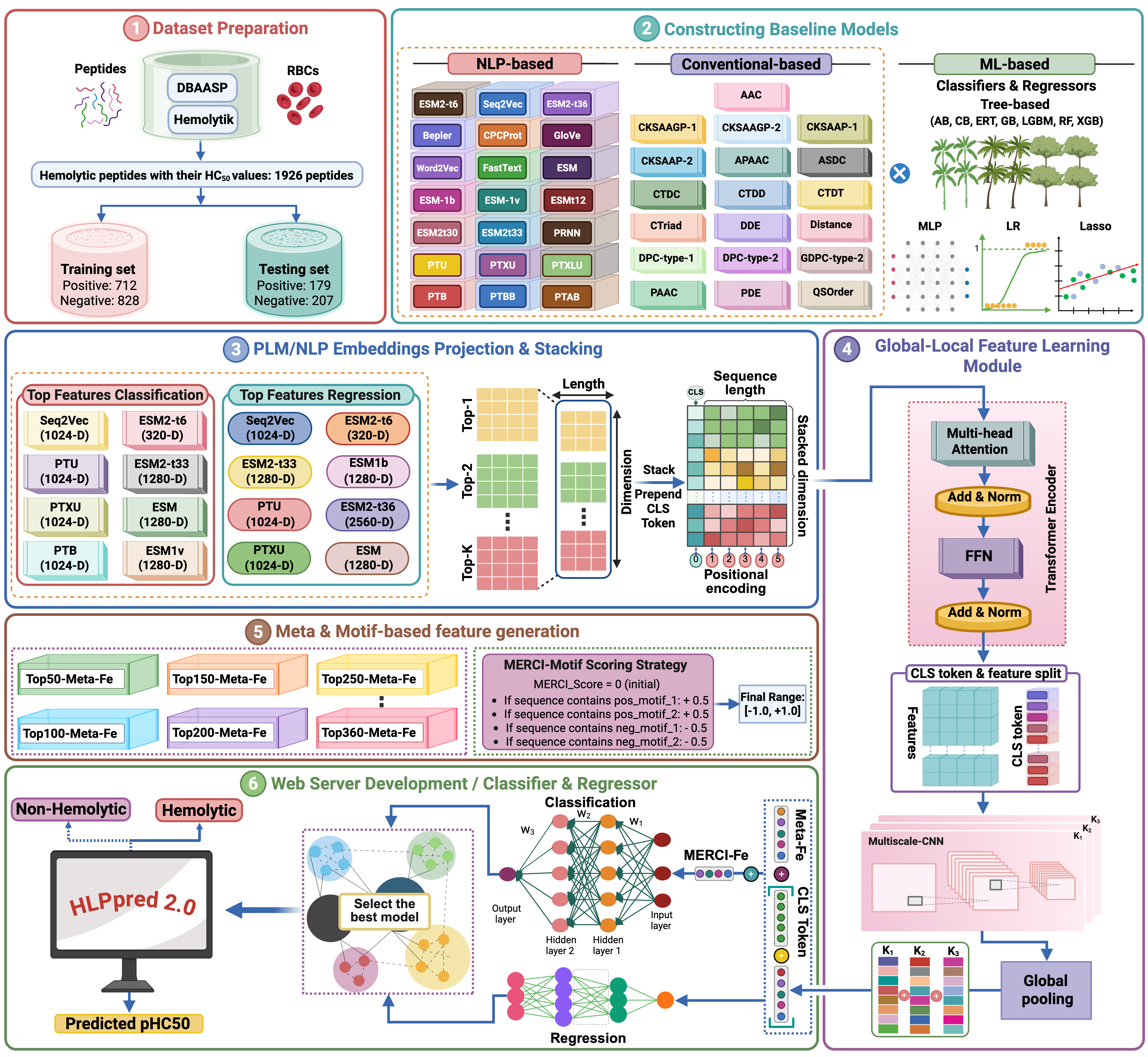 Figure1.png