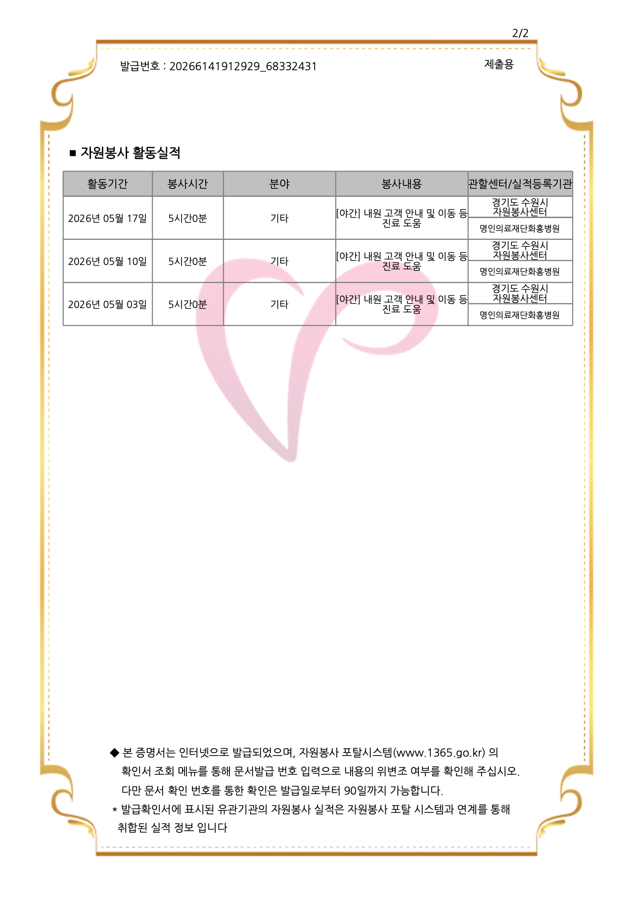 Vinoth_Hwahong_Hospital_May_2026_1.png